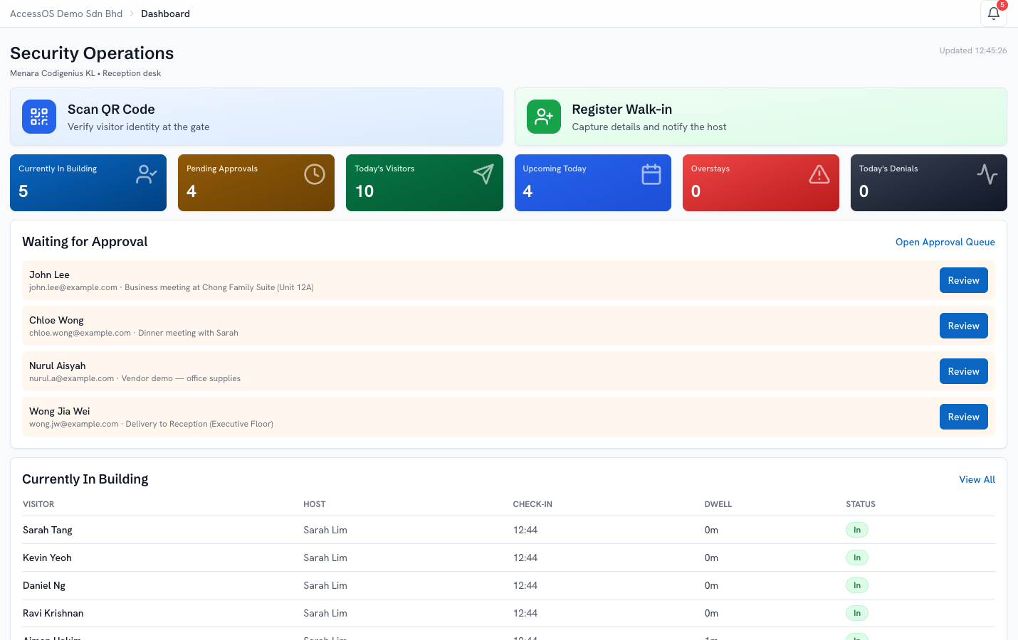 AccessOS Security Operations dashboard — waiting-for-approval queue with named visitors, Scan QR + Register Walk-in actions, real-time occupancy stats