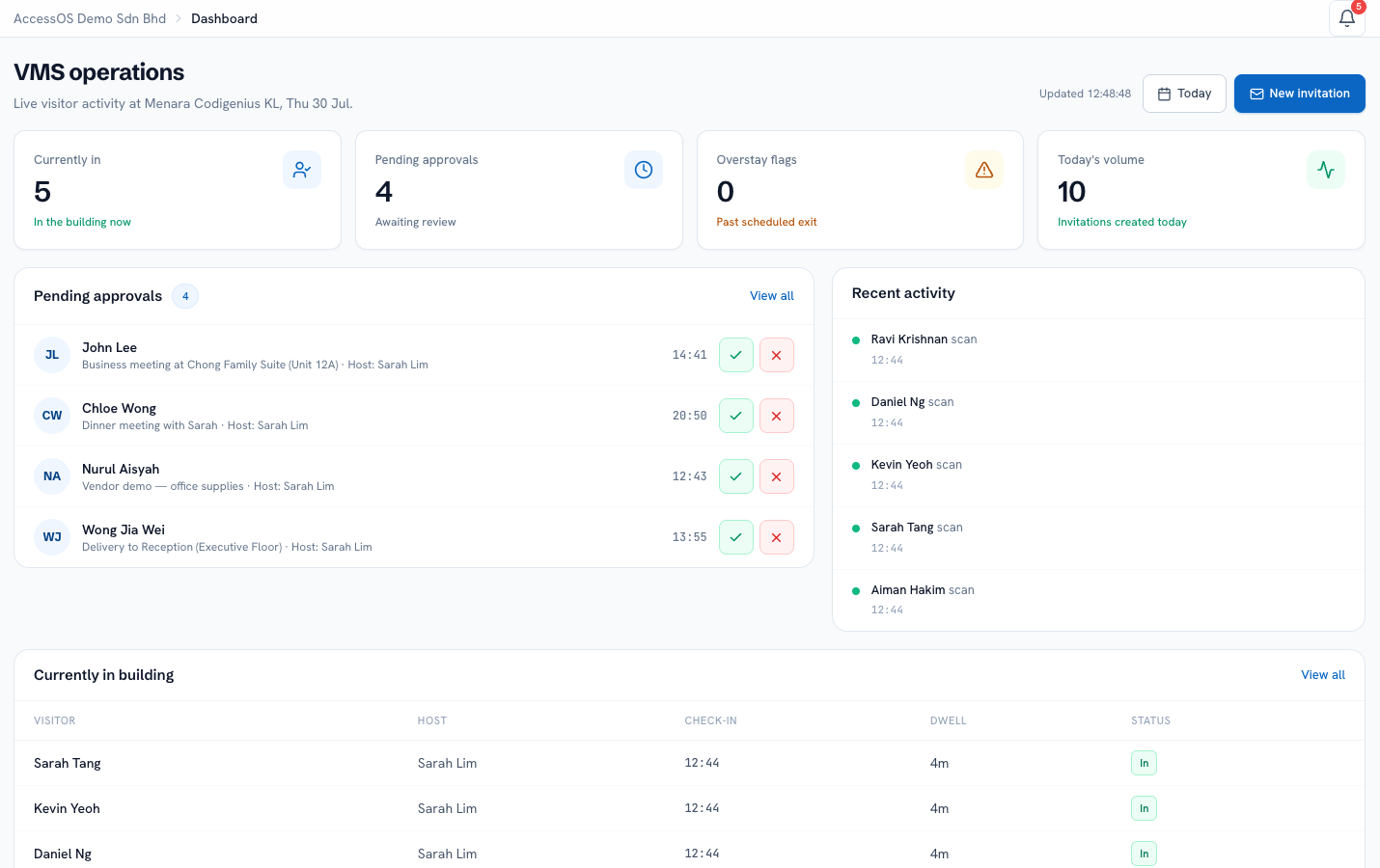 AccessOS Building Admin dashboard — VMS operations header, pending approvals with visitor names and hosts, currently-in-building count