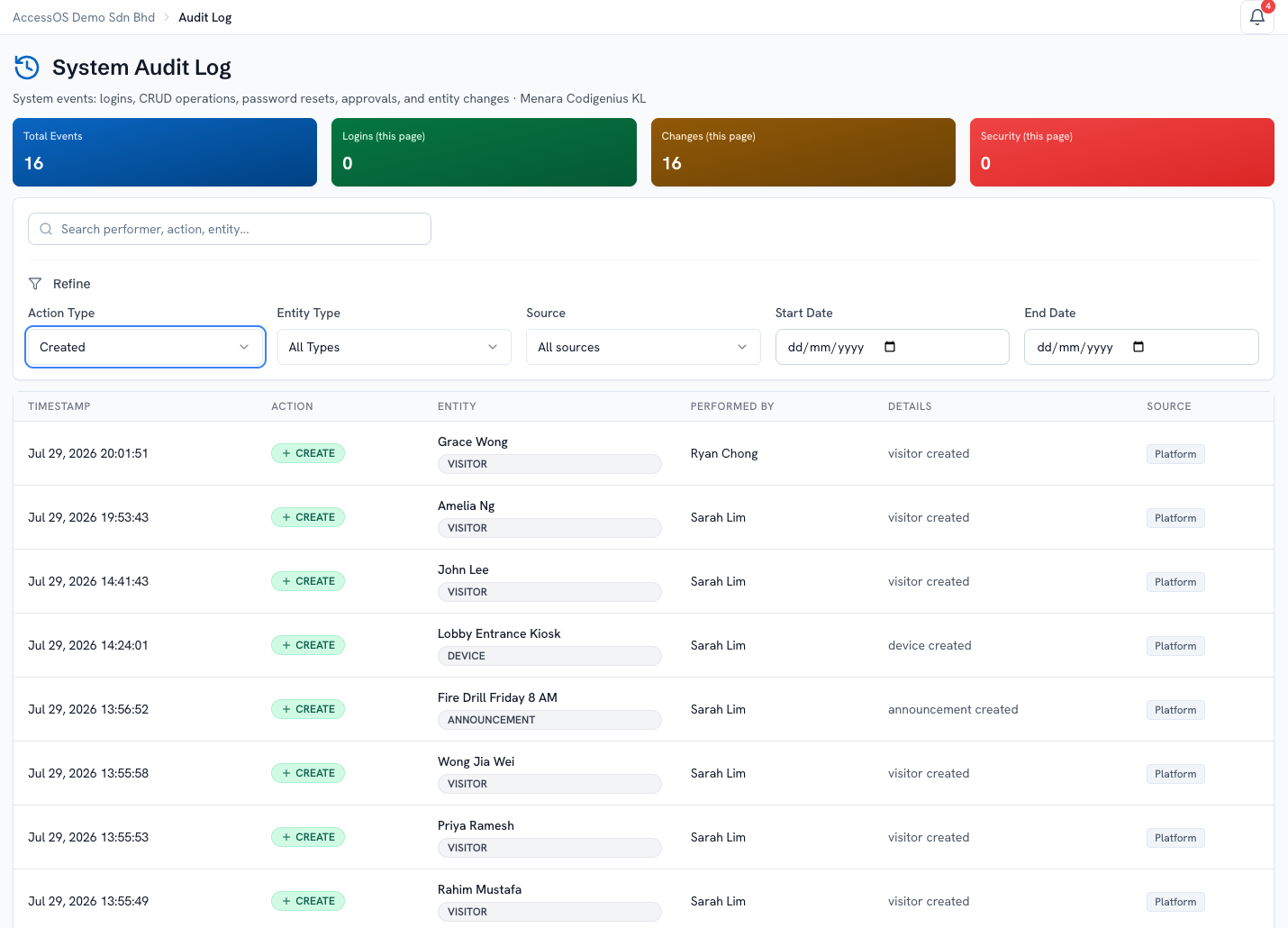 AccessOS System Audit Log showing entity CREATE events with performer names (Sarah Lim, Ryan Chong), timestamps, and entity types (Visitor, Device, Announcement)